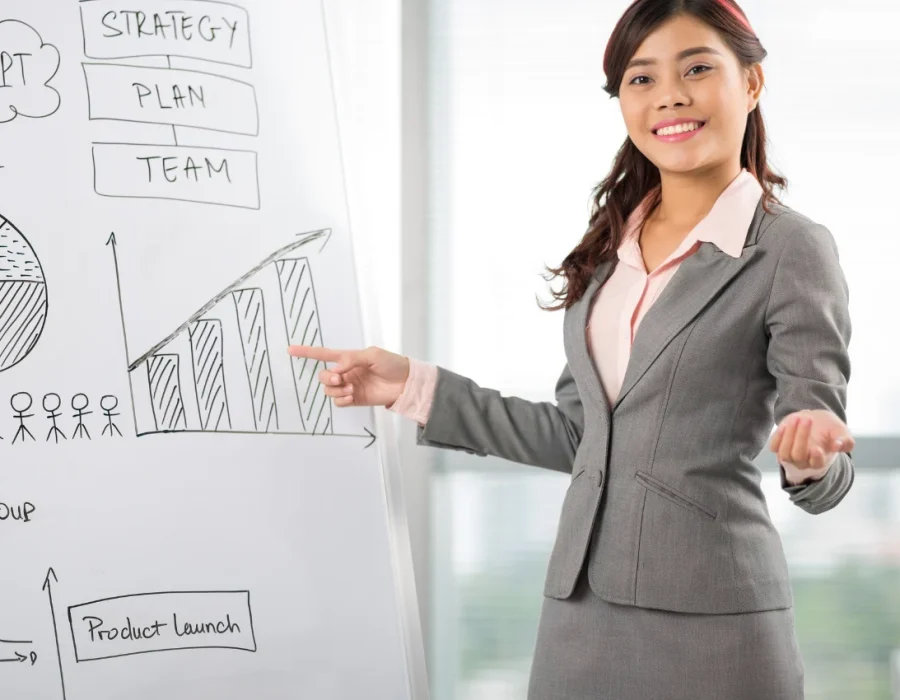 Capacitaciones Empresariales A Medida