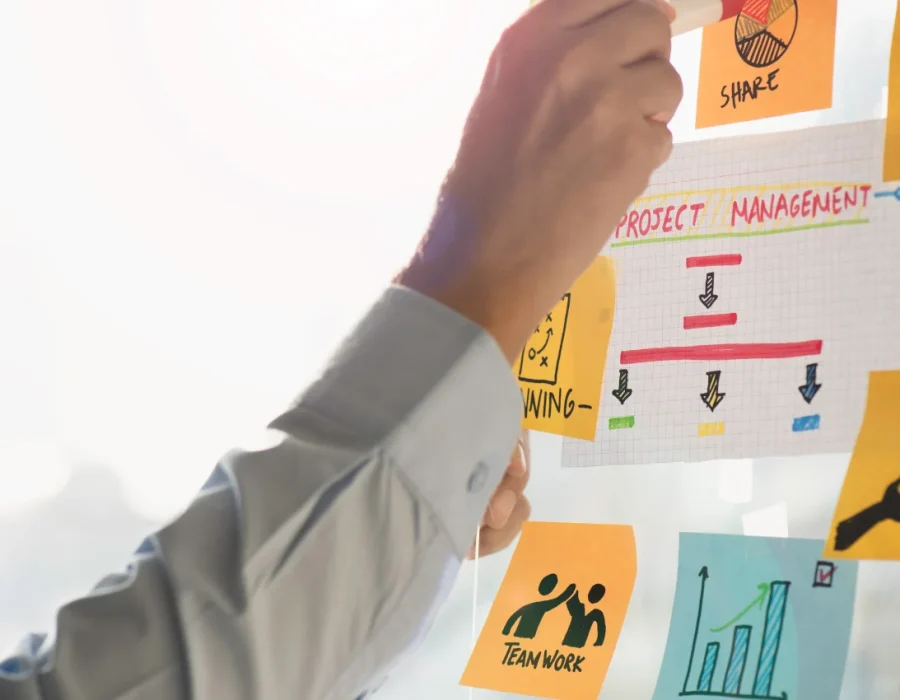Gestion Estrategica De Proyectos