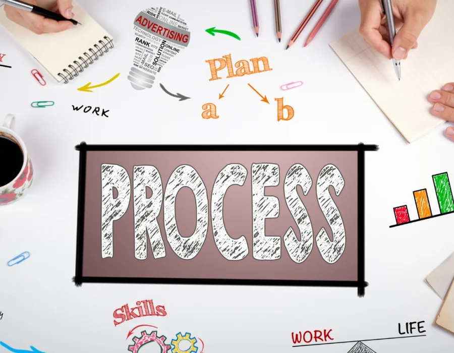 Optimizacion De Procesos Operacione